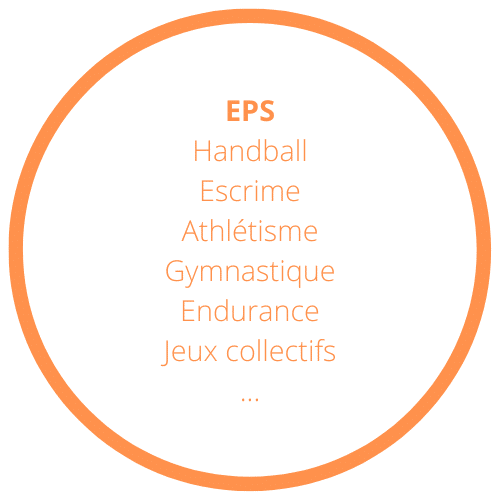 EPS - Handball, escrime, athlétisme, gymnastique, endurance, jeux collectifs...